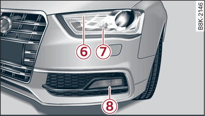 Phares au xénon : vue d'ensemble côté gauche du Audi A4